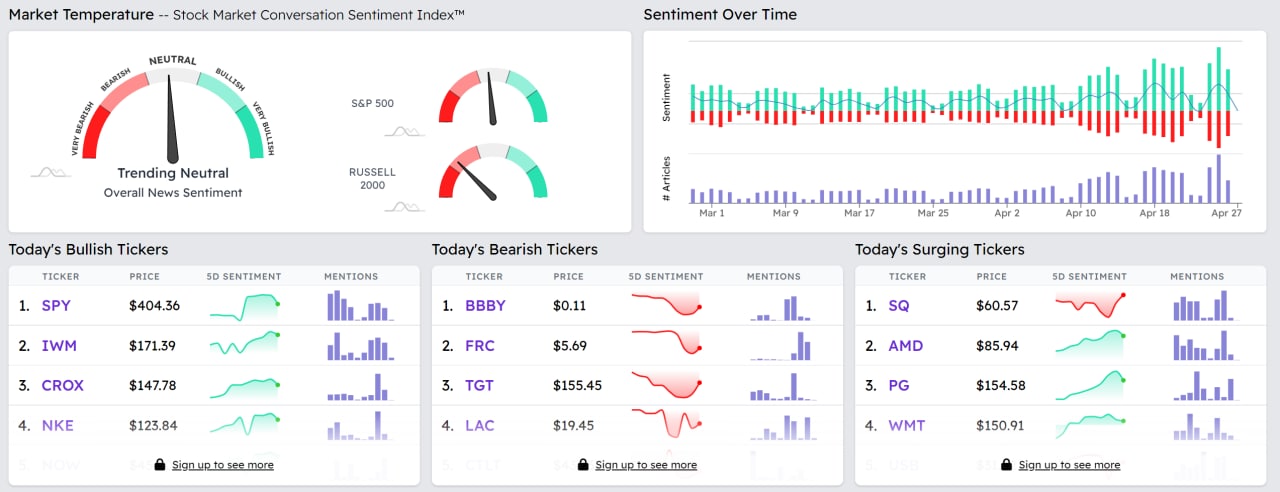 Performance Results